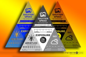 Read more about the article Eksposure : Fotografer harus belajar ini